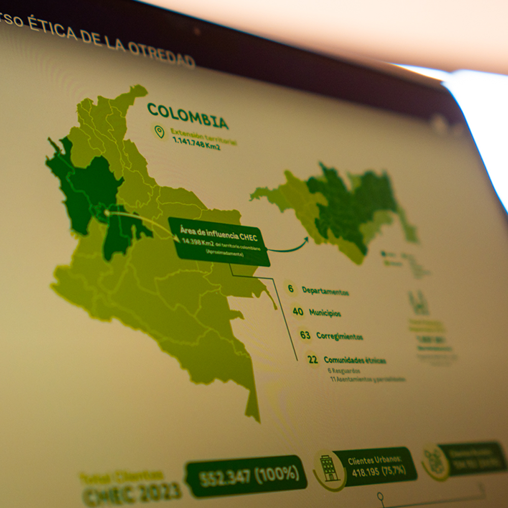 Experiencias formativas <br /> que nos unen